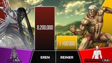 EREN VS REINER Power Levels I Attack on Titans Power Scale I Anime Senpai Scale