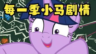 [My Little Pony] ม้าโพนี่ในสายตาของฉันในแต่ละฤดูกาลมีลักษณะอย่างไร?