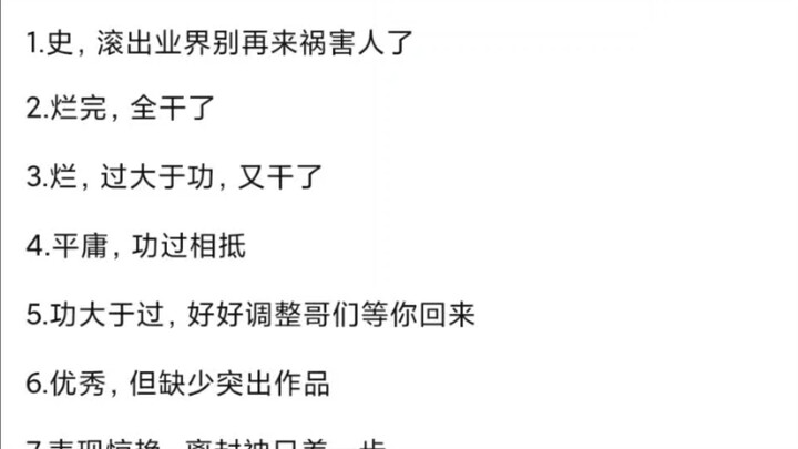 如何评价日本知名动画监督?