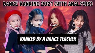 IZ*ONE DANCE RANKING 2021 (Ranked By A Professional Dancer With Analysis)