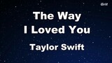 The Way I Loved You (Karaoke) by: Taylor Swift