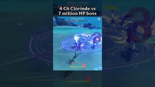 4 C6 CLORINDE VS 7 MILLION HP BOSS