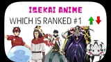 Top 10 Isekai Anime Odyssey: Beyond Realms