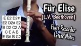 Fur Elise (Beethoven) - Flute Recorder Easy Letter Notes / Flute Chords