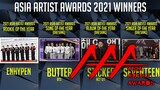 ASIA ARTIST AWARDS 2021 WINNER LIST