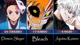 Hottest Male Anime Character Comparision