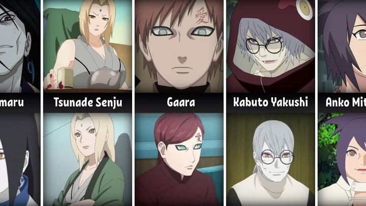 How Naruto Characters Changed in Boruto