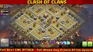 Th11 Miner Hog Hybrid After Update