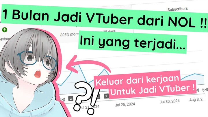 1 Bulan Jadi VTuber dari NOL !! Ini yang terjadi...