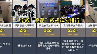 虎扑：高中学校“奇葩”校规逆天评分排行！