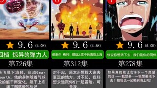 [One Piece] The ten episodes with the highest ratings on the Internet (latest)