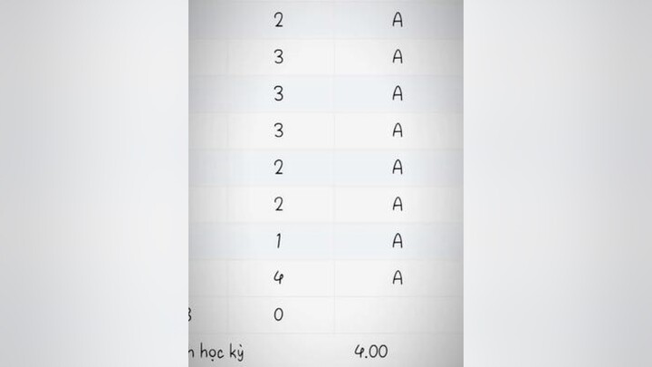 Khi tôi học đúng chuyên nghành mình thích 👏 xuhuong study studyhacks studywithme hoctap LearnOnTikT