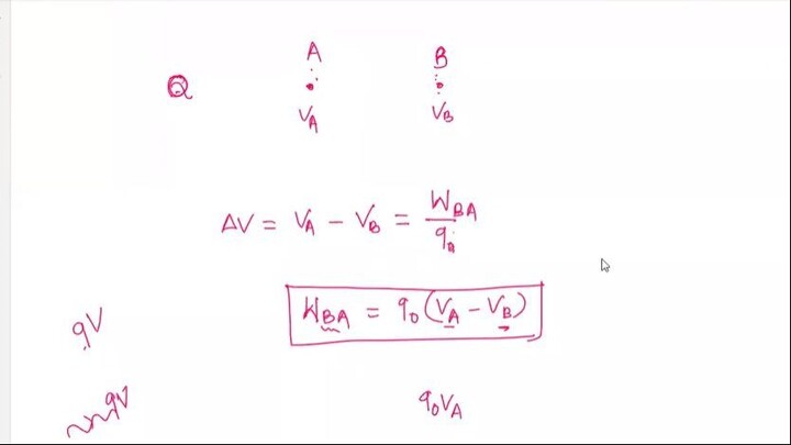 Electrostatics Lec 9 Electric Potential Energy