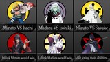 Comparisons That Cause Naruto/Boruto Fans to Quarrel and Debate