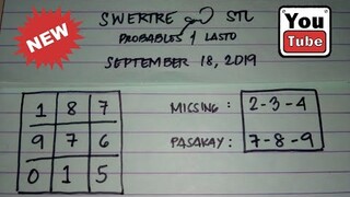 SWERTRES HEARING TODAY SEPTEMBER 18 2019 | STL SWER3 LASTO | LEIDY KENT