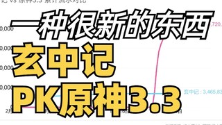 【原神VS玄中记】玄中记停服在即 全程流水PK原神3.3！