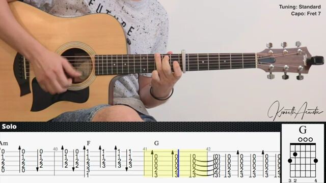 let her go_ Fingerstyle tabs ❤❤