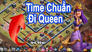 Những Điều Lưu Ý Khi Chơi  Super Queen Minerhog |  NMT Gaming