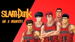 Slam Dunk in 3 minuti