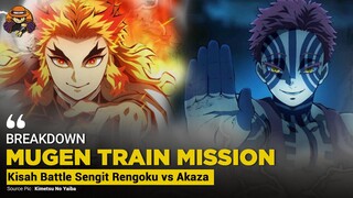 MUGEN TRAIN YANG KATANYA RANTING MENURUN ? [KISAH MISI MUGEN TRAIN BATTLE RENGOKU VS AKAZA]