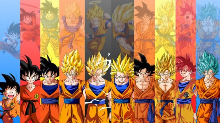 #goku goku bay bằng đuôi