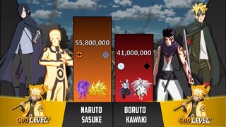 NARUTO & SASUKE vs BORUTO & KAWAKI POWER LEVELS 🔥 ( Over The Years )