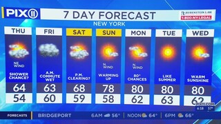 NY, NJ forecast: Rain returns to close out the workweek in the tri-state area