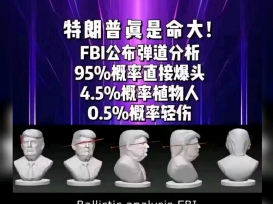 懂王运气到底有多爆棚？FBI直呼上帝显灵！真“上帝的一票”