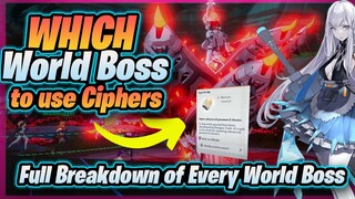 Tower of Fantasy - World Boss Priority Guide - Gold Cipher Usage