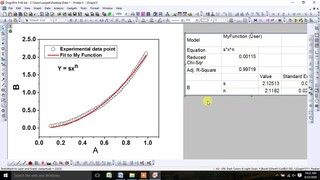 How to define Nonlinear Curve Fitting Function or Build up nonlinear equation in