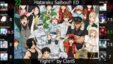 Top ClariS Anime Songs (Party Rank)