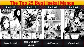 Ranked, The Top 25 Best Isekai Manga