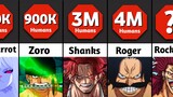 Strongest One Piece Characters Without Devil Fruit