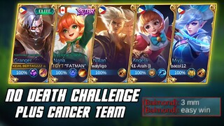 GRANGER NO DEATH CHALLENGE PLUS MGA KASAMANG CANCER MAKAKAYA KO KAYA ANG CHALLENGE NATO? 🤔