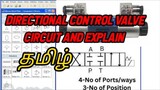direction control valve circuit and explain in tamil