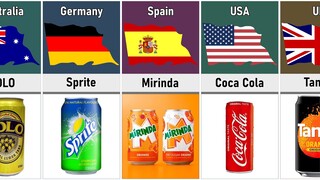 Soft Drinks From Different Countries