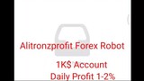 Unlocking the Potential of Forex Trading || 6388030756