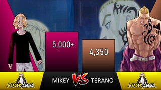 MIKEY VS SOUTH TERANO - TOKYO REVENGERS | KISE SENSEI