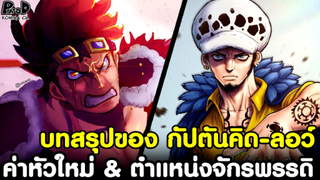 วันพีช - บทสรุปของ กัปตันคิด-ลอว์ ค่าหัวใหม่ & ตำแหน่งจักรพรรดิ [KOMNA CHANNEL]