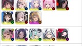 Victory Goddess NIKKE character ranking (updated to the latest version of Little Red Riding Hood’s s