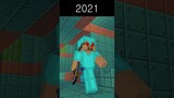 Evolution of Copper - Minecraft Animation