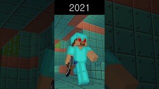 Evolution of Copper - Minecraft Animation