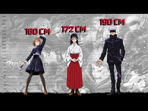 Jujutsu Kaisen All Characters Height Size Comparison【呪術廻戦の身長一覧】