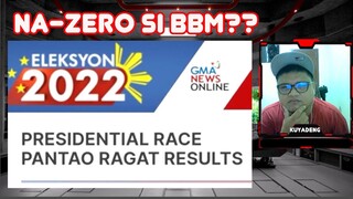 NA-ZERO SI BBM?? REACTION VIDEO