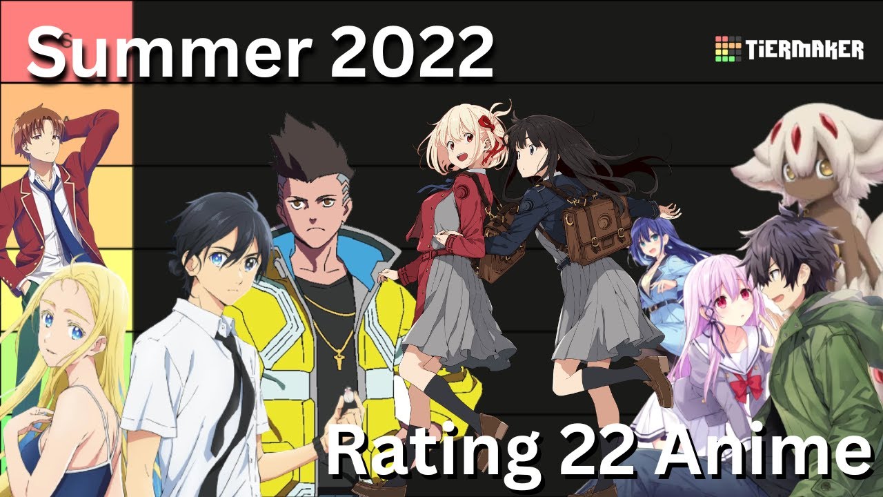 Create a Anime 2022 (500+ anime/movies) Tier List - TierMaker