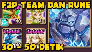 TANPA SKILL UP!!! 😱 FAST TEAM GIANT ABYSS HARD DENGAN TESHAR || Summoners War Indonesia