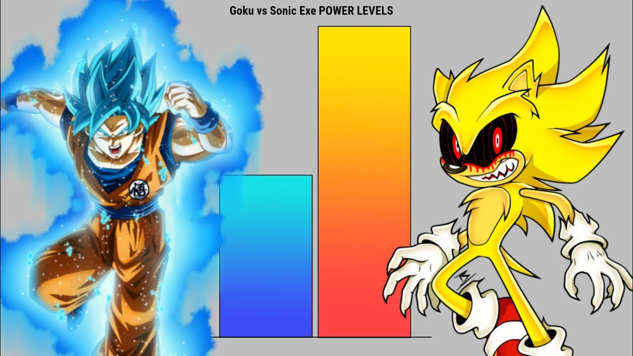 Goku vs Sonic Exe Power Levels - Bilibili