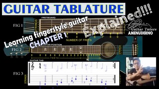 Learning Acoustic Guitar from Beginner to Advance, Chapter 1