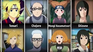 PERUBAHAN TOKOK NARUTO DI BORUTO