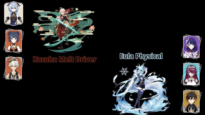 Genshin Impact 4.5 Abyss - Kazuha Melt Driver / Eula Physical